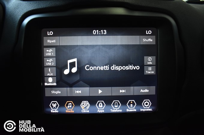 JEEP Renegade 1.6 Mjt 130 CV Limited